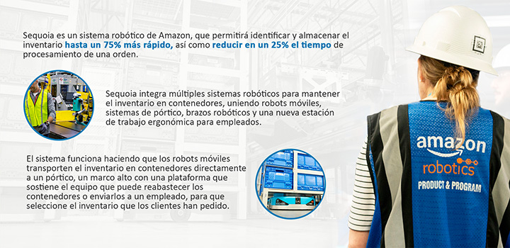 cultura-kaizen-lean-management